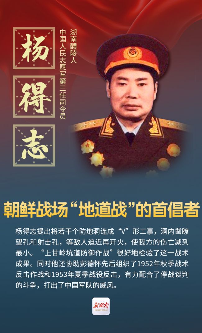 眷念抗美援朝70周年｜看！五位司令员都是湖南人