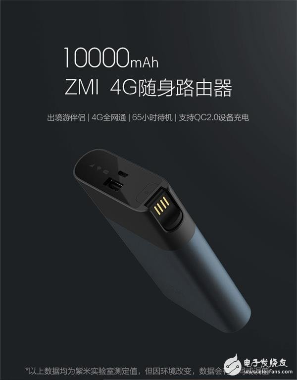 同时连9款设备的全新10000mAh紫米4G路由器首卖