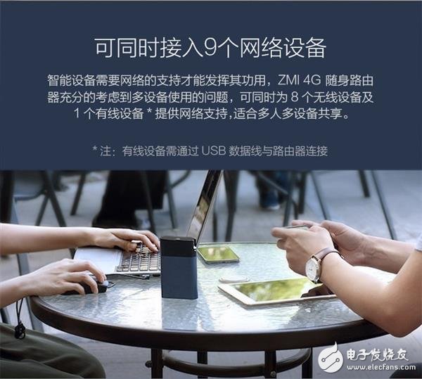 同时连9款设备的全新10000mAh紫米4G路由器首卖
