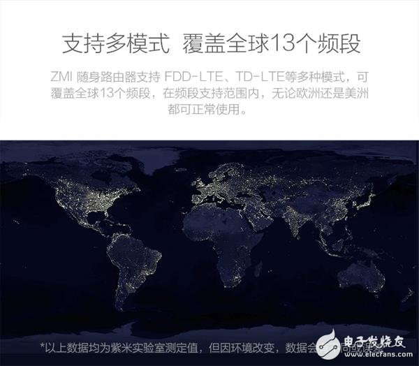 同时连9款设备的全新10000mAh紫米4G路由器首卖