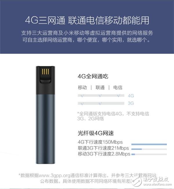 同时连9款设备的全新10000mAh紫米4G路由器首卖