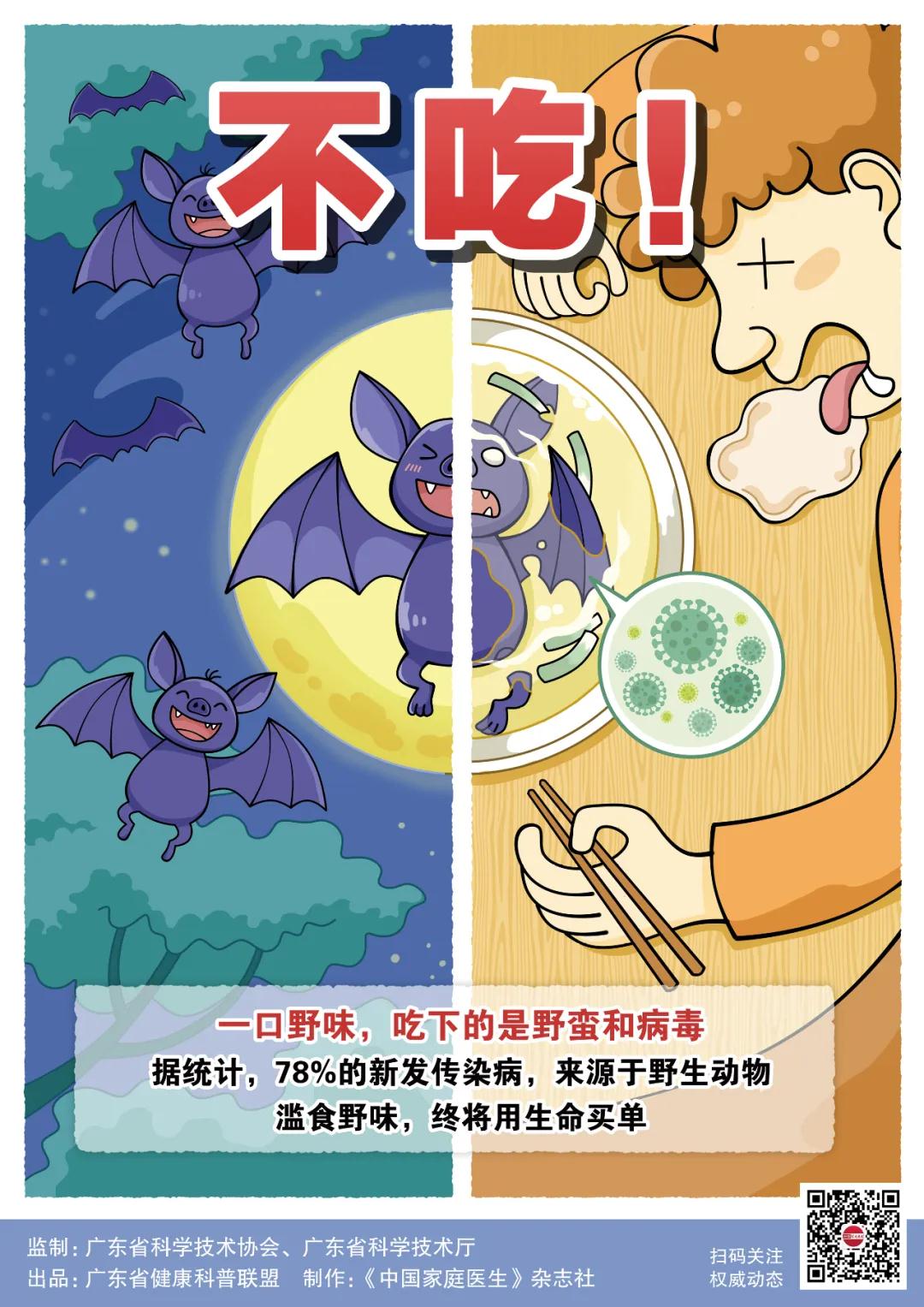 野活跃物携带这么多病毒，你却想要吃它？！