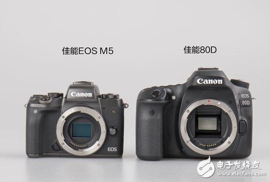 最值得买的全画幅单反佳能6D Mark II：这些进级不行错过