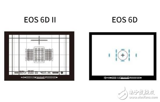 最值得买的全画幅单反佳能6D Mark II：这些进级不行错过