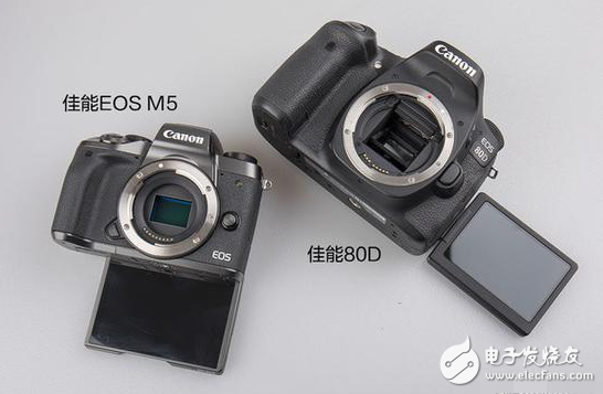 最值得买的全画幅单反佳能6D Mark II：这些进级不行错过