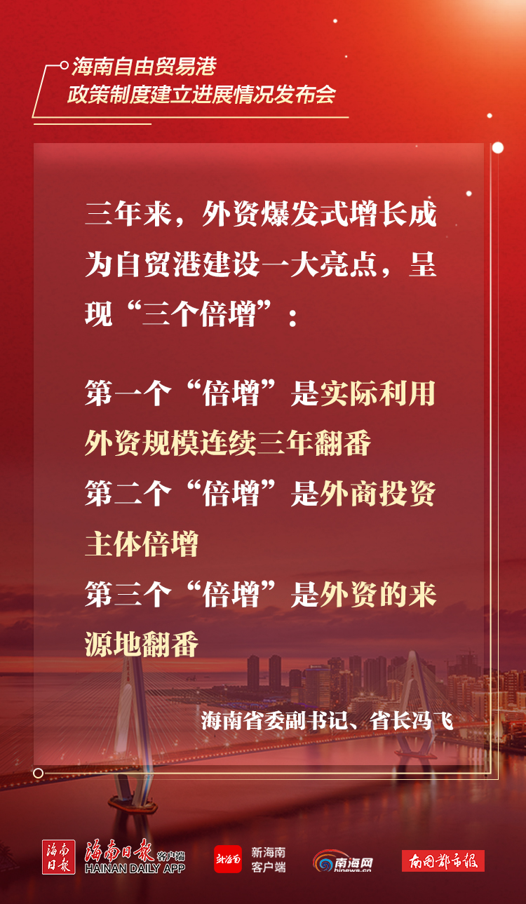冯飞：三年来，外资发作式增长成为海南自贸港建树的一大亮点