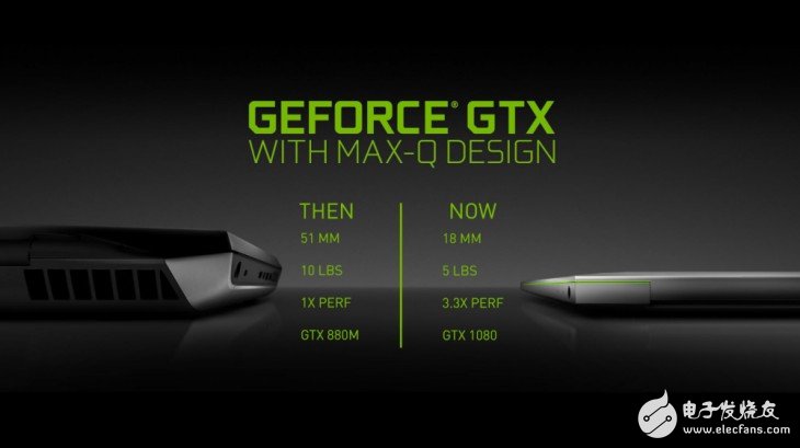 将来游戏本将比MacBook Pro还要薄！聊聊背后的黑科技Max-Q！