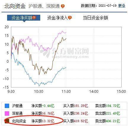 溘然崩了！吴亦凡曾代言，这只股差点跌停！锂电猪肉股重挫，500亿大牛股闪崩跌停！千亿懂得马持续崩跌，