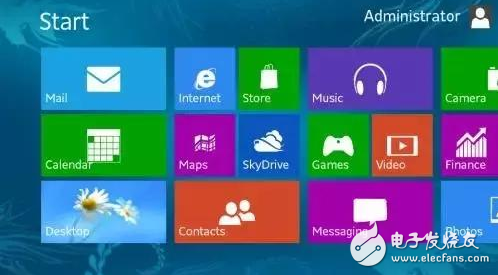 那么 win7、win8、win10该用哪个？科普一下