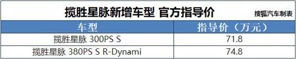 揽胜星脉新增两款车型 售71.80和74.80万元