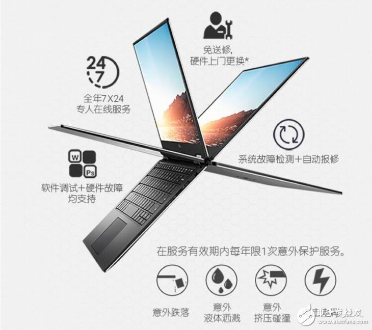 条记本界的“变形金刚”：盘货三款值得购置的二合一条记本电脑