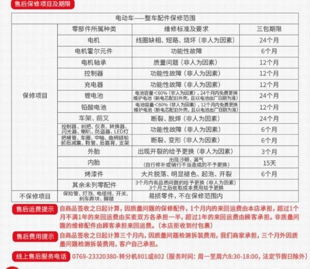 00后都拿奥运冠军了，还会有电动车品牌躺赢吗？