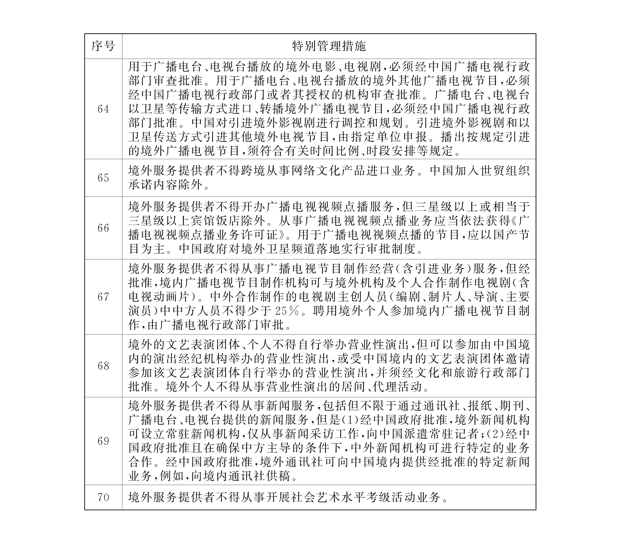 全国首张！海南跨境服贸负面清单宣布