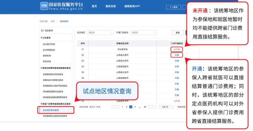 普通门诊用度跨省直接结算操纵指南