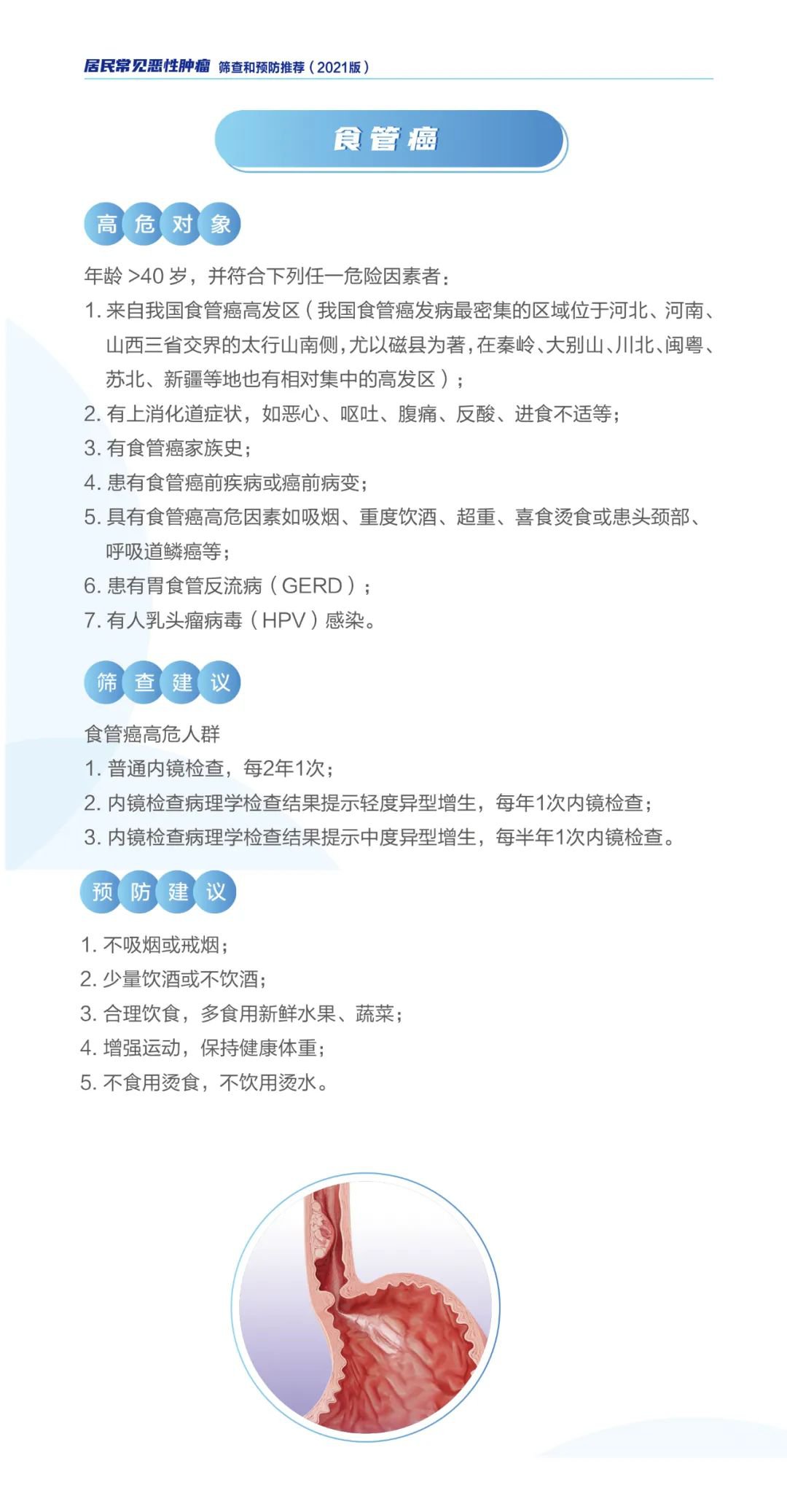 新版《住民常见恶性肿瘤筛查和防范推荐》宣布
