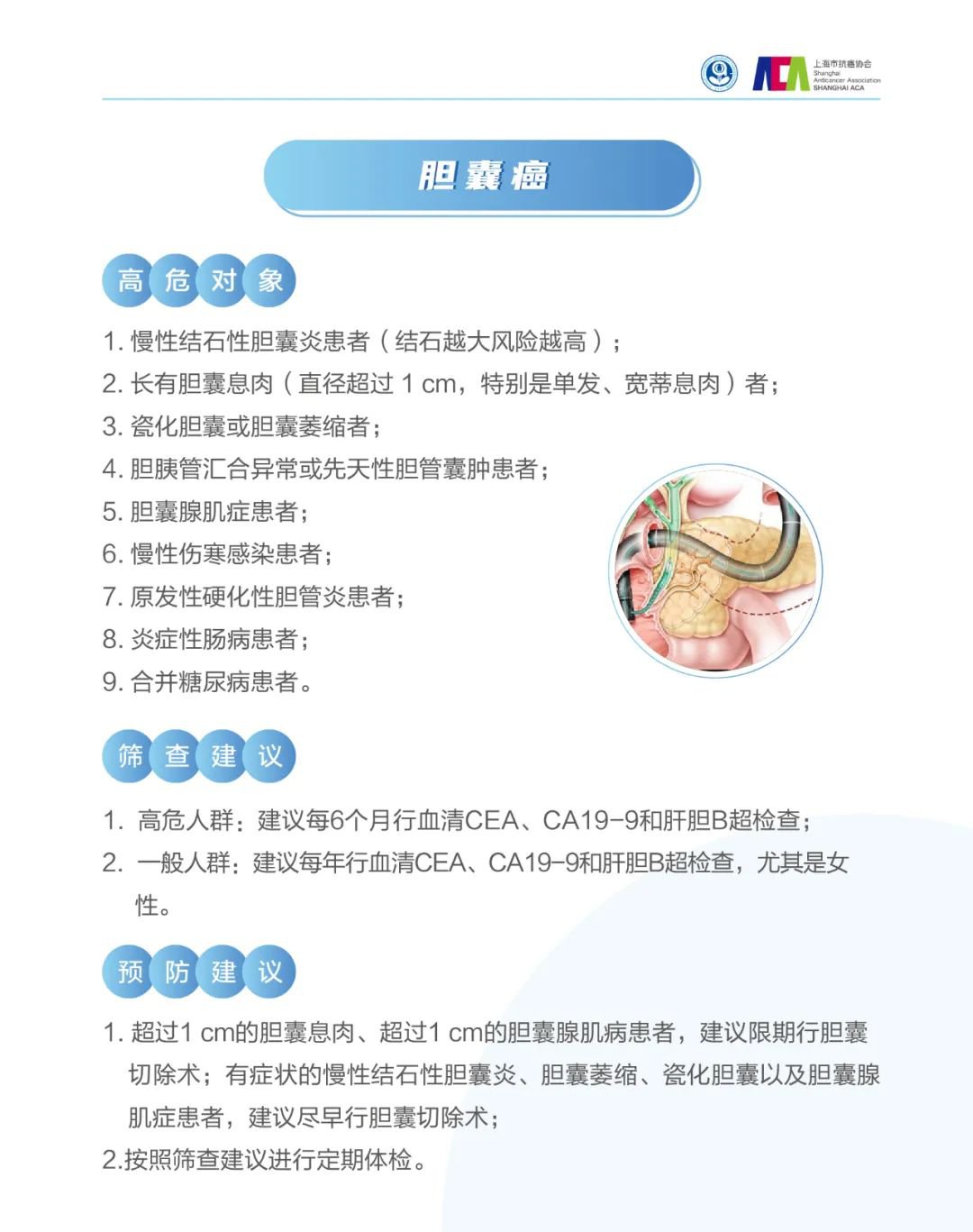 新版《住民常见恶性肿瘤筛查和防范推荐》宣布