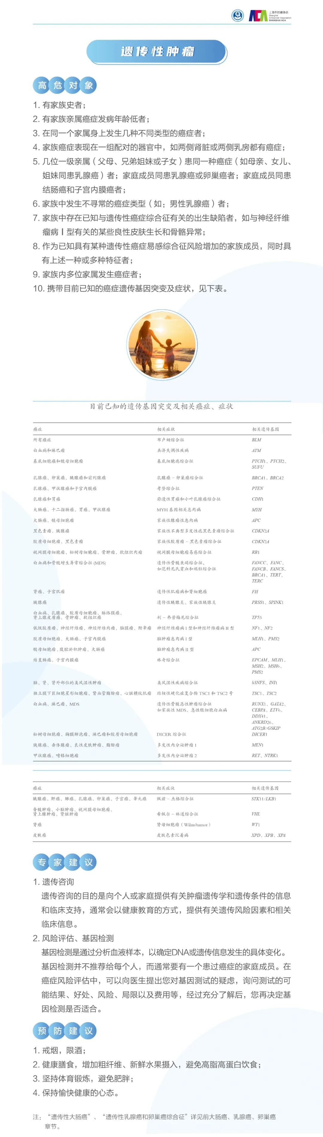 新版《住民常见恶性肿瘤筛查和防范推荐》宣布