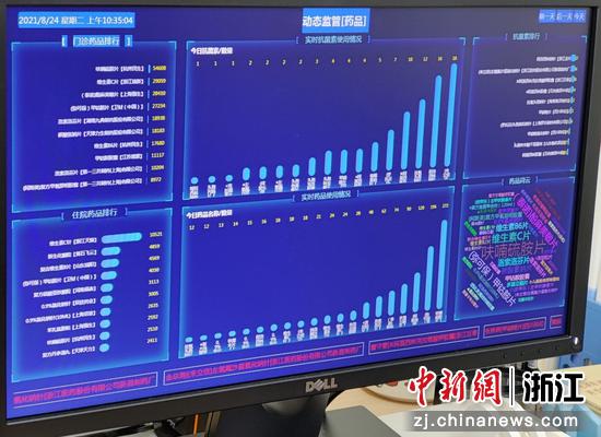 数到“病”除 浙江鹿城区人民医院启用“智廉医院”平台