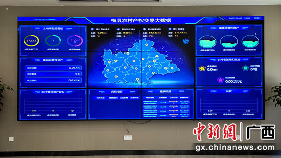 横县创立农村产权生意业务中心 助力村子振兴