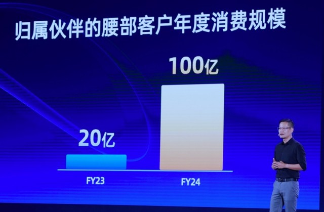 阿里云生态新政策：伙伴专属市场扩大5倍 佣金率再提升