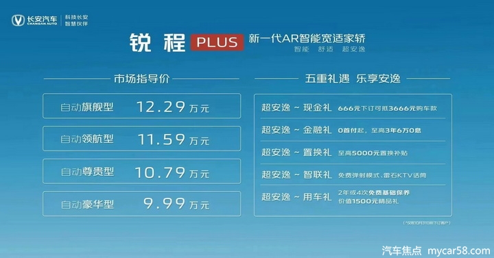 售9.99-12.29万，首推次顶配！长安锐程PLUS购车指南