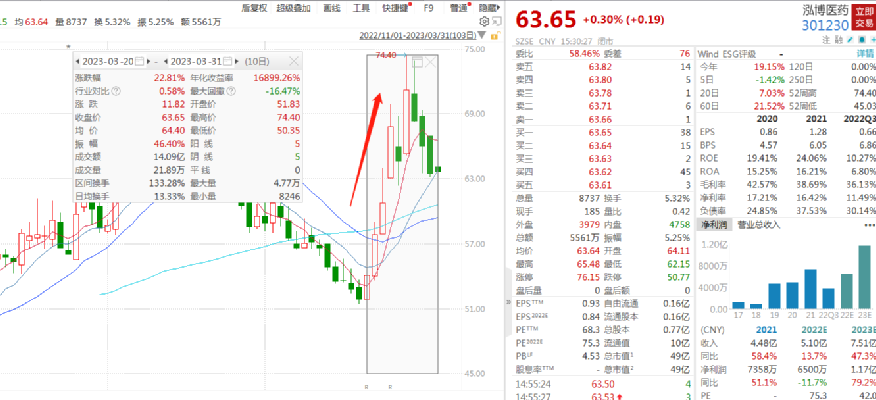 ChatGPT带火 这一概念再迎风口！