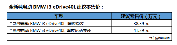 售38.39万元起 纯电动BMW i3 eDrive40L上市