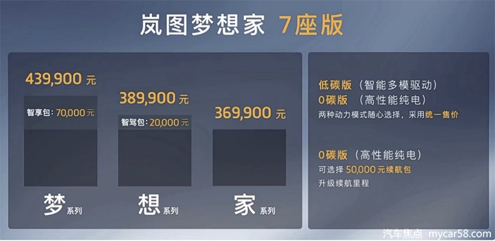 GL8有压力了，岚图梦想家正式上市，36.99万起售，值得入手吗？