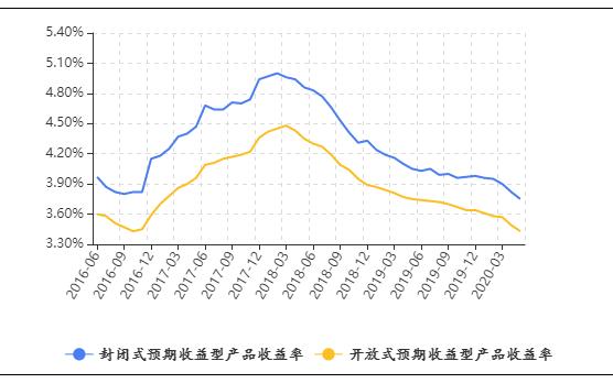 图片0