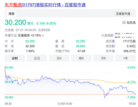 东方甄选自营产品抖音直播间、店铺停业3天