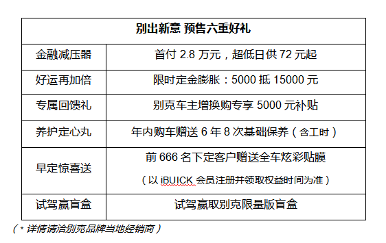 搭新品牌标识 别克都市SUV昂扬预售15万起