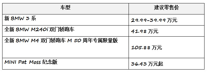 M车型双箭齐发，新BMW 3系焕新上市