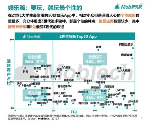 网易云音乐正式向香港联交所递交招股书