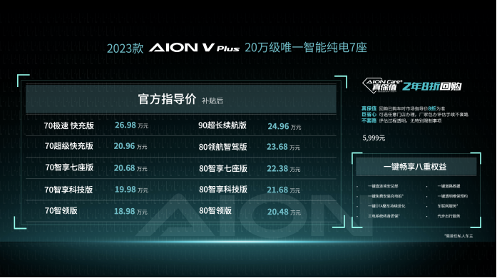 20万级智能纯电7座 2023款AION V Plus上市