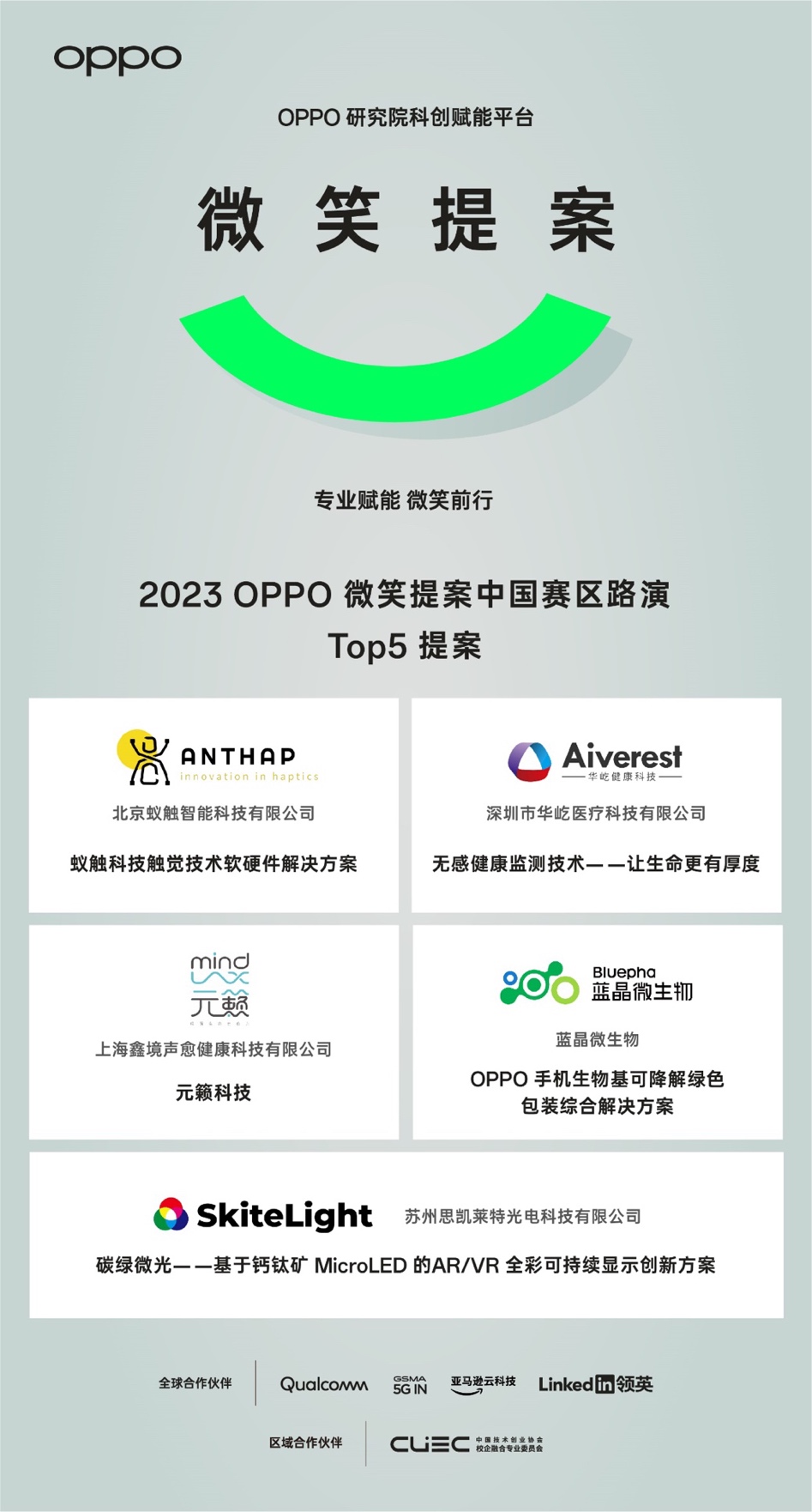 “致善创新，微笑前行”OPPO 2023年度“微笑提案”中国区路演TOP 5榜单发布