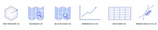 百度地图2020 Q1城市交通报告：复工复产稳步推进，城市交通拥堵水平逐渐上升