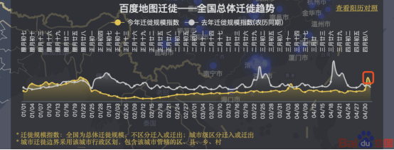 百度地图揭秘景区人气榜：深圳大梅沙持续“霸榜”、江南美景热度“升温”