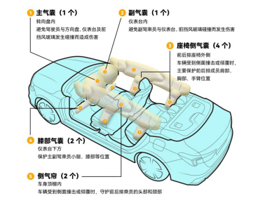 5月售7588辆，型格才是A+级运动轿车王者