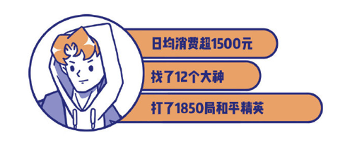 400万新个体陪玩大神的后路：比心陪练积极推动行业发展