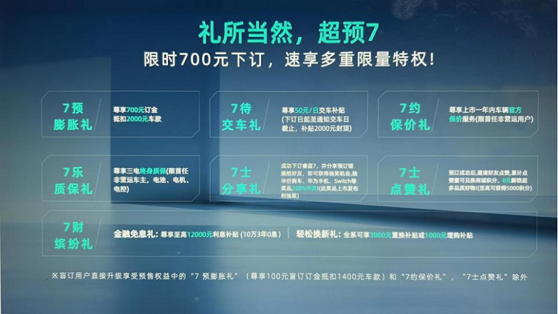 13.37万元起，智能后驱轿跑SUV 睿蓝7开启预售