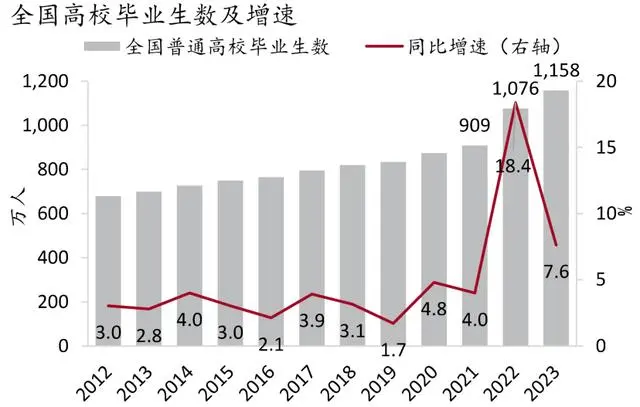 招聘像玩游戏一样有趣，人才“一网打尽”，视创云展的元宇宙招聘会方案来了