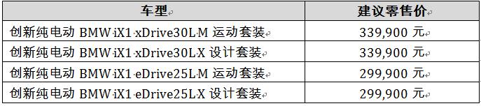 宝马“最年轻”电动车，宝马iX1售29.99万起