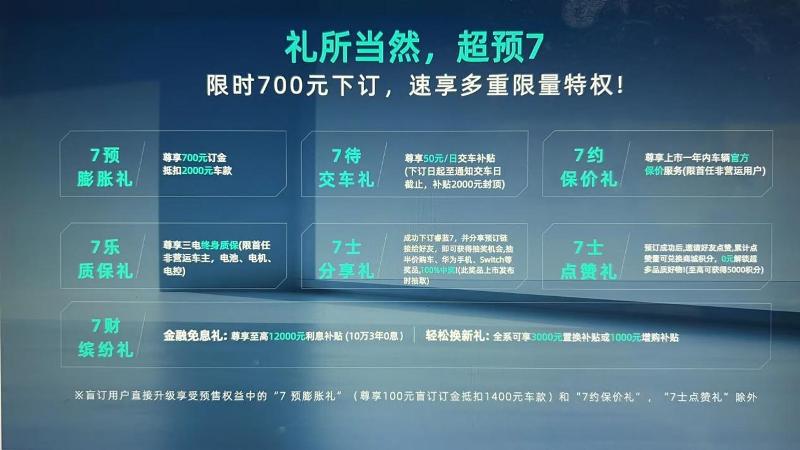 诚意拉满，13.37万起睿蓝7开启全球预售