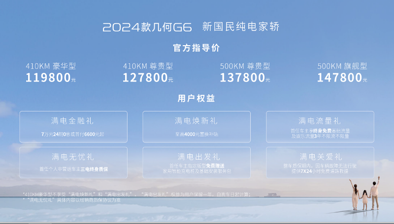 增配还减价 2024款几何G6售11.98万起