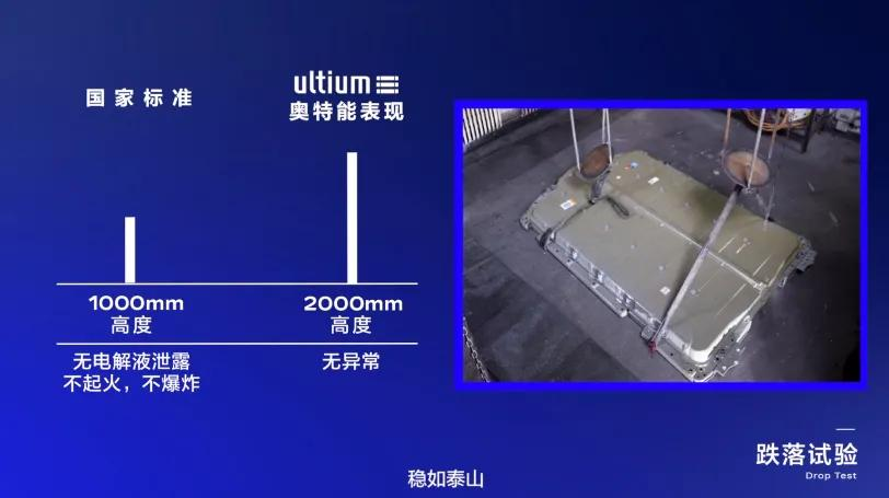 凯迪拉克LYRIQ，以安全拉开豪华电动车时代帷幕