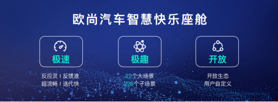 15万级欧尚Z6智慧快乐座舱亮相 支持车外语音