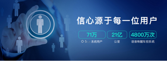 15万级欧尚Z6智慧快乐座舱亮相 支持车外语音