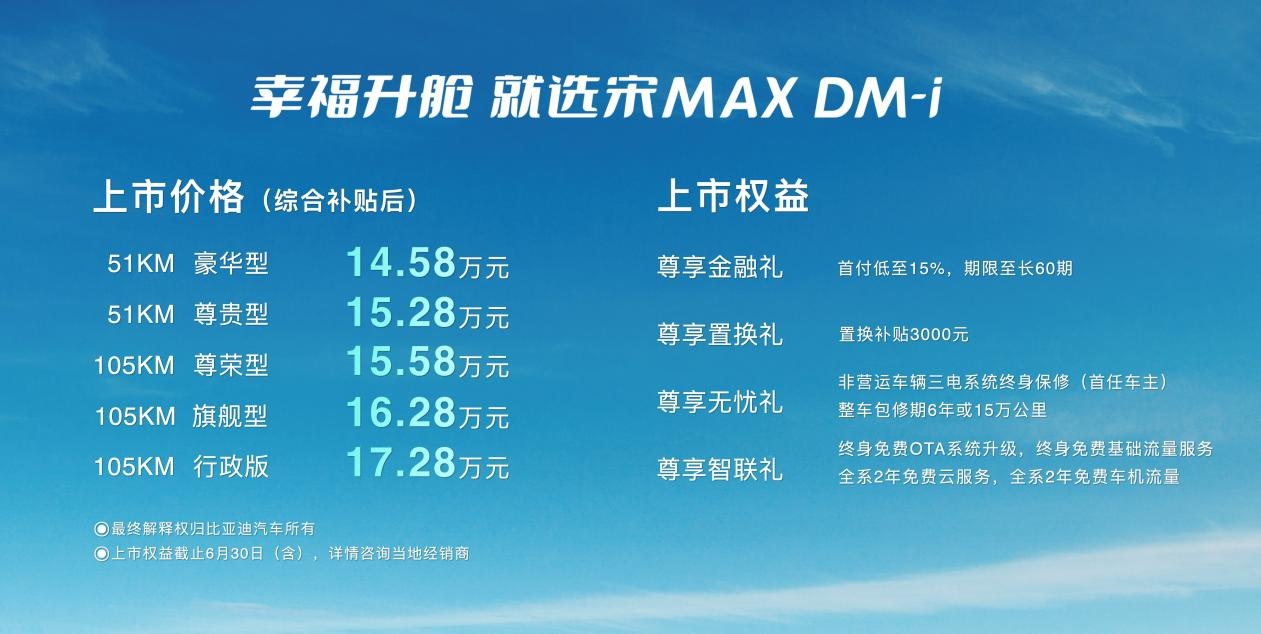 油耗低至4.4升 宋MAX DM-i上市14.58万元起