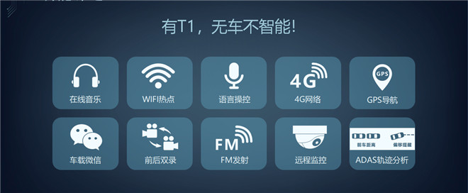 AI in car发布V4.0版4G智能后视镜T1