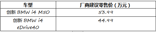 开创电动轿跑新市场 BMW i4售价44.99万起